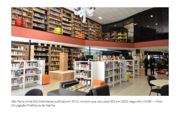 Brasil perdeu quase 800 bibliotecas públicas em 5 anos